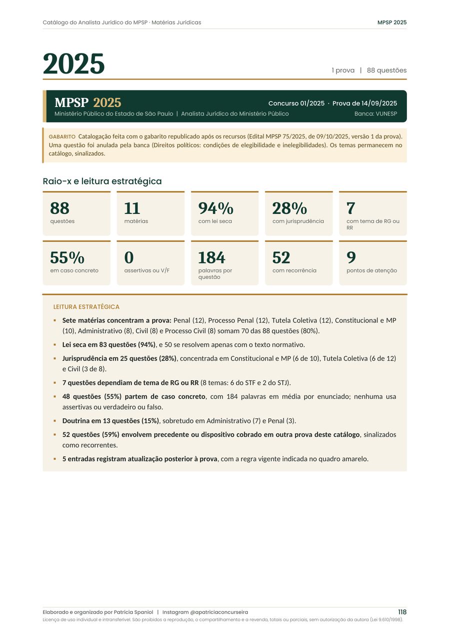 Página do catálogo com o raio-x da prova de 2025
